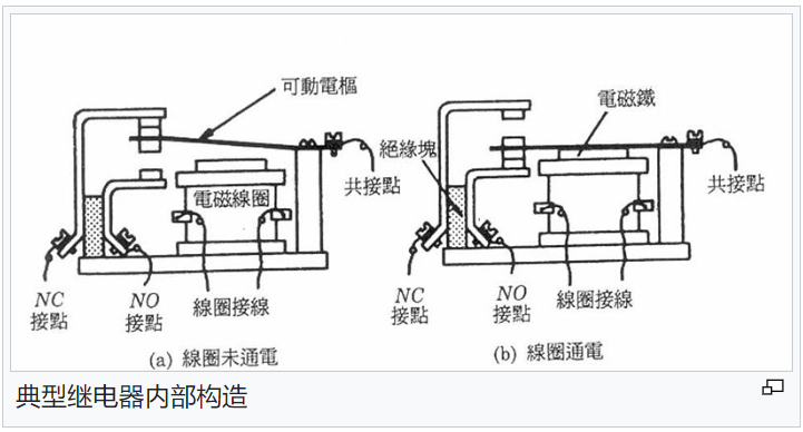 微信截圖_20221117232121.png