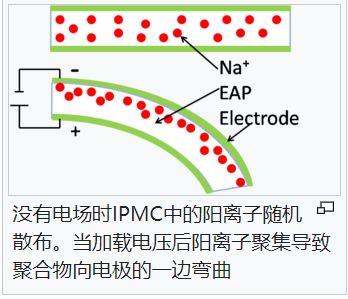 微信截圖_20221203213459.png