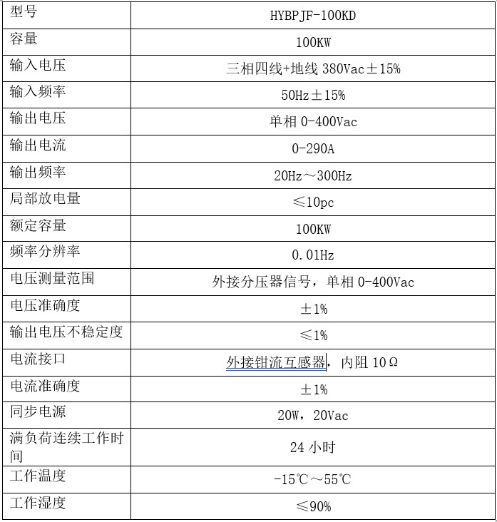 無局放變頻電源技術參數(shù).jpg